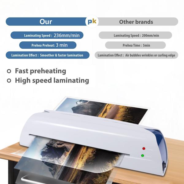 White Blue Color A4 Laminator For Photo Document Paper Menu With Release LM2008