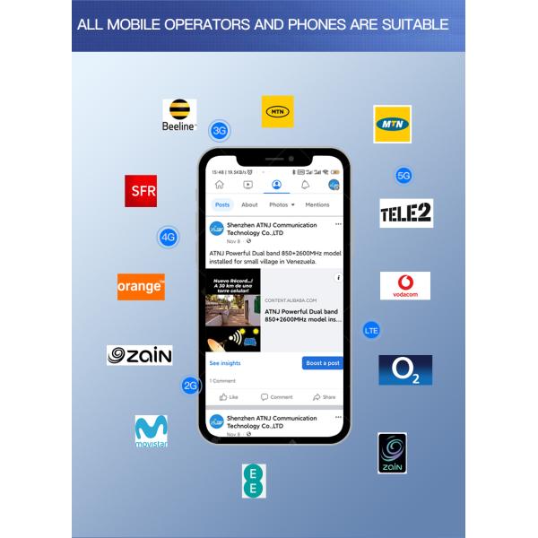 33dBm Outdoor Selective Band Signal Booster LTE 900/1800/2100MHz
