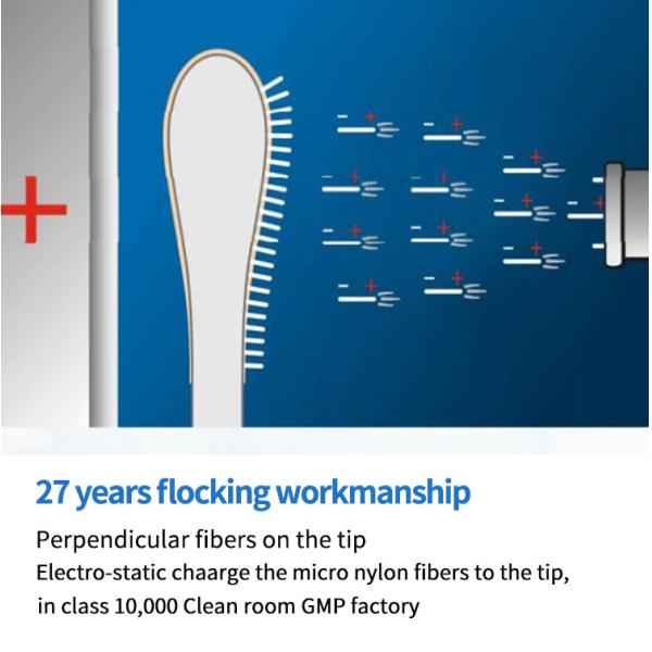 Nasopharyngeal Swab Disposable Sampling Tube Dry Collection Kit