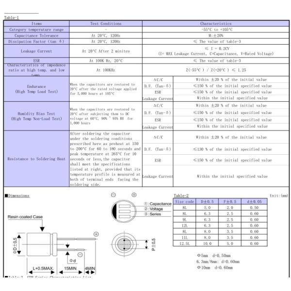 Radial Lead Aluminum Electrolytic Capacitors / Bimetallic TiO2 Capacitors