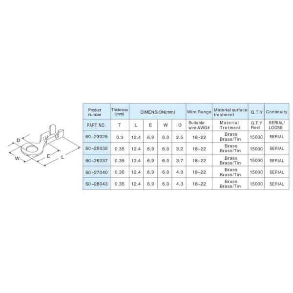 Professional Ground Ring Terminal / Non - Insulated Ring Tongue Terminals