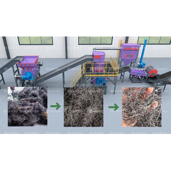 Double Shaft Scrap Metal Shredder with 6400×2700×3500 mm Size 2000×1490 mm Feed Inlet and 600 mm Blade Diameter