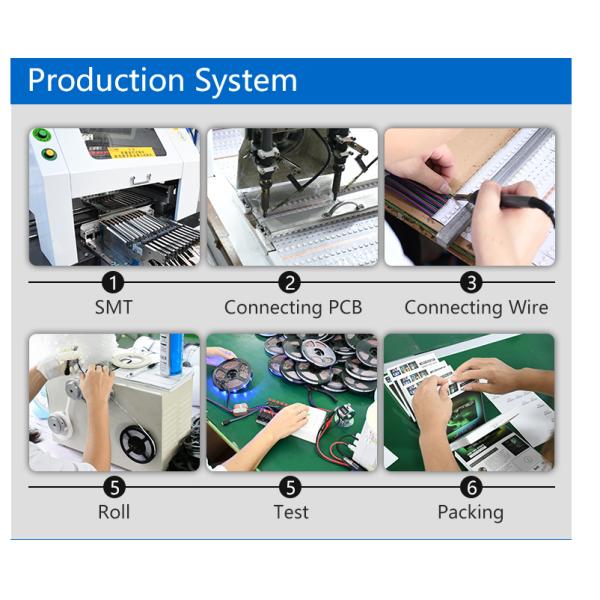 Music 5m 1200mAh SMD2835 Colour Change LED Strip IP65