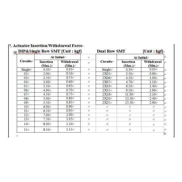 Dual Row Circuit Board Wire Connectors With 1.25mm Pitch Wire To Board Type Housing