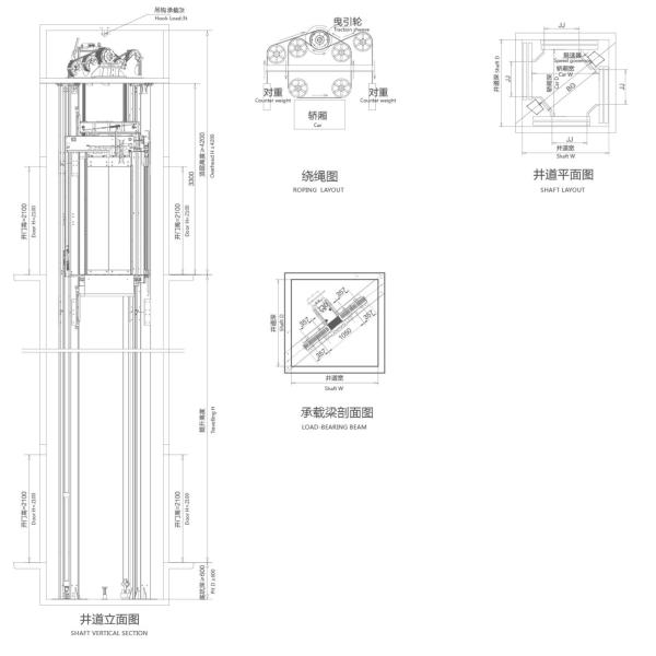 Load 800kg and 1.0m/s Spedd 4 Sides Opening Sightseeing Passenger Elevator