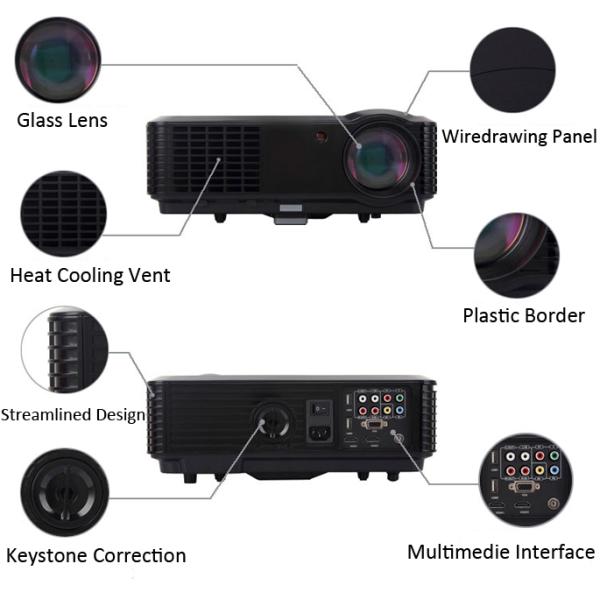 Home Cinema LED LCD Projector 720P Resolution HDMI USB Beamer Proyector HD Image Projetor