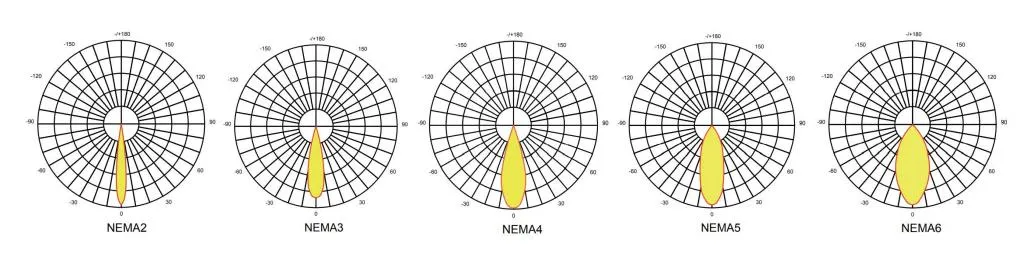 LED Flood Light High Mast Lights CE, RoHS, ETL, FCC IP65 Ik10 Waterproof 155lm/W 1000W Dimmable Outdoor Square
