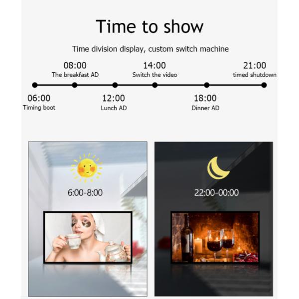 Indoor 400cd/m2 Wall Mounted Advertising Player 55Inch Ultra Thin LCD Display