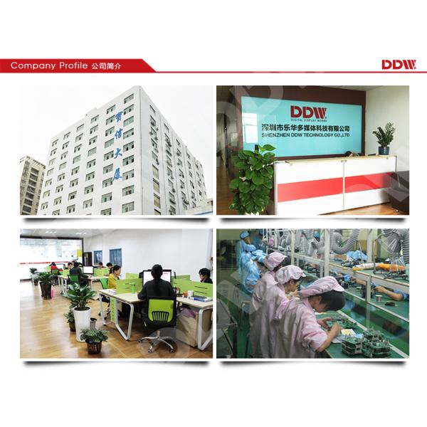 High brightness lcd screen video wall matrix controller support 144ch or more Signal outpu