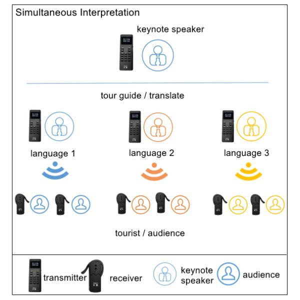 High-definition sound quality K8 audio headset with competive price