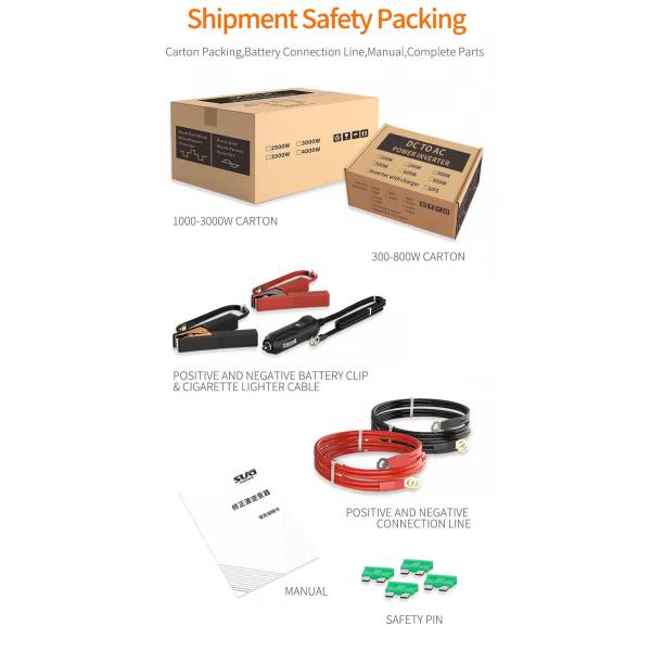 Three Phase Off Grid All In One Inverter 1.5kw 220VAC Intelligent Cooling