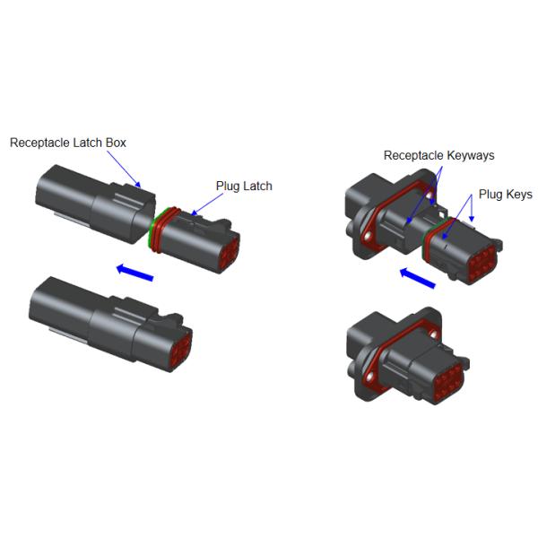 UL1977 Energy Storage Signal Connector Male Contact Sn 18-15AWG