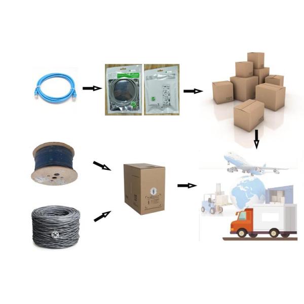 Sftp Twist Pairs Ethernet Patch Cable Rj45 Cat5 Cat7 Cat6 For Communication