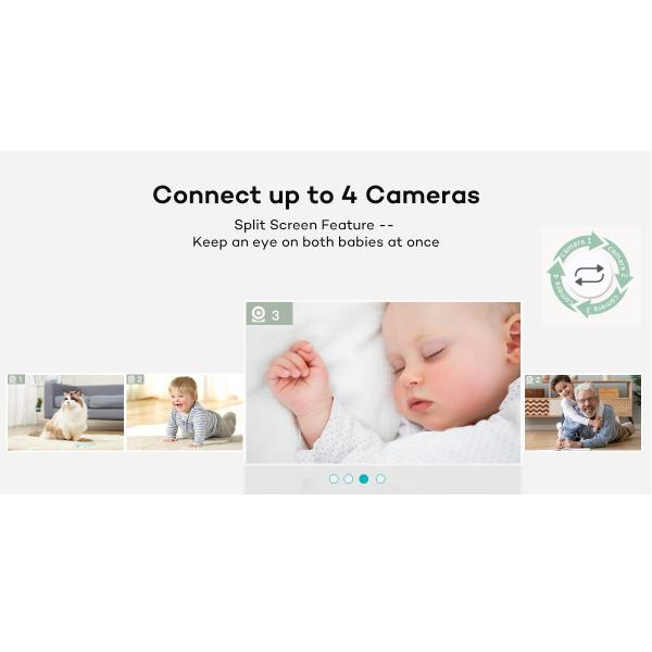 3.2 Inch 720P Baby Monitor with PTZ Camera and Night Vision