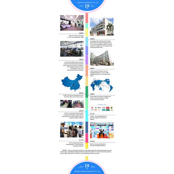Custom Poly Bubble Wrap Packaging Envelopes , Bubble Cushioned Mailers 4*6 Inch