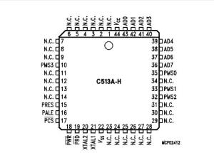 China MCU Microcontroller Unit SAB80C517A-18- SIEMENS - 8-Bit CMOS Single-Chip Microcontroller wholesale
