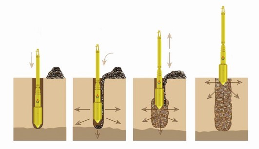 Foundation Soil Improvement Vibro Piling Equipment 75kw BJV75E-426