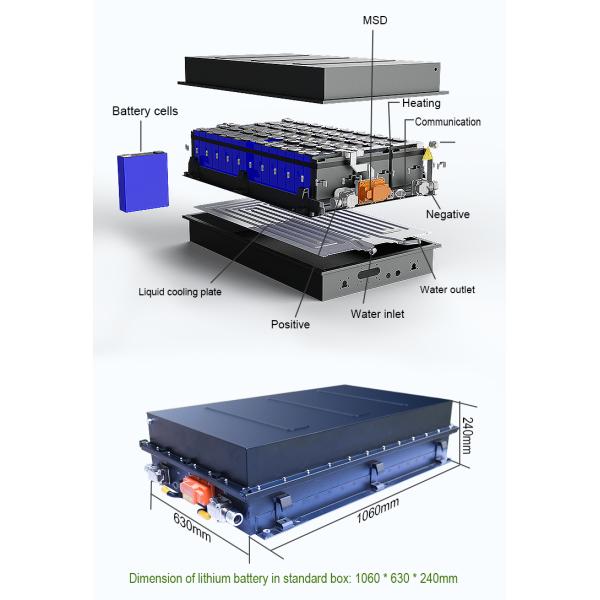 CTS heavy truck battery pack 156V 614V lithium ion batteries with CE certificate support customize