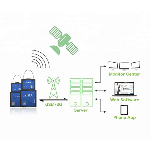 Remote Control GPS Smart Lock E Seal Swipe RFID Card GPS Container Lock