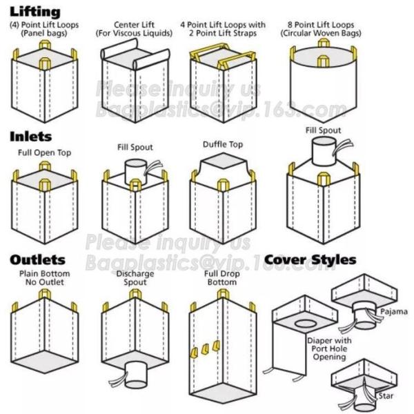 Agricultural Big Size PP Woven Bulk Bag For Corn,PP Woven Big Bag/Ton Bag/Bulk Bag For Packing Construction Garbage 2