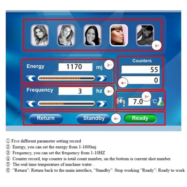 Pico Second Q Switched 1064nm Nd YAG Laser Tattoo Removal Machine Portable