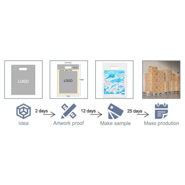 30 Gallon Black Plastic Garbage Bag Plastic Trash Bag Plastic Dustbin Liners On Roll