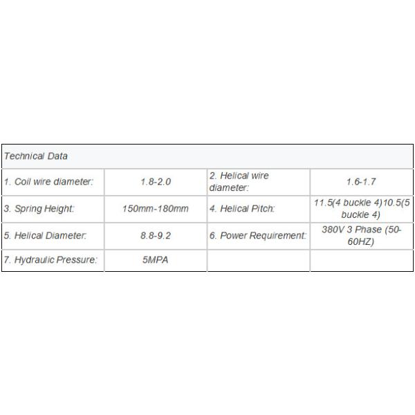 Auto Helical Insertion Mattress Spring Machine Wire Draw Spring Conjoined Coiling Machine