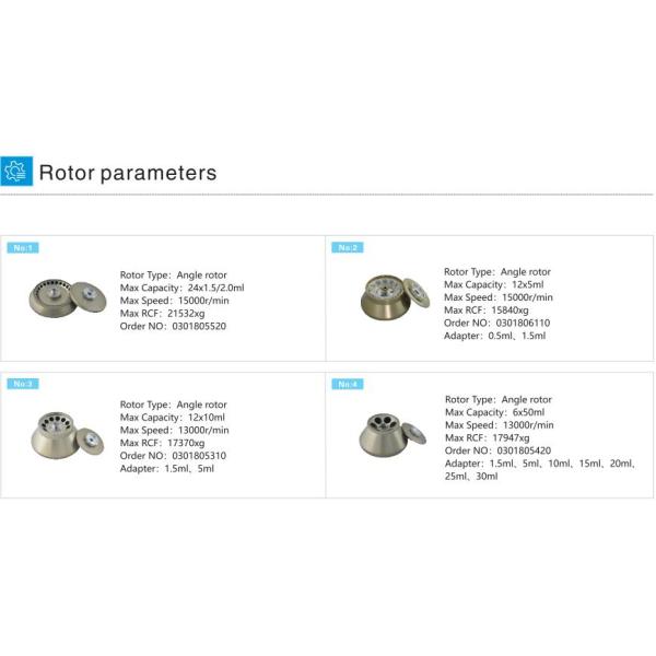 Lab High Speed Centrifuge H1850 18500rpm Angle Rotor and 4x100ml Swing Rotor