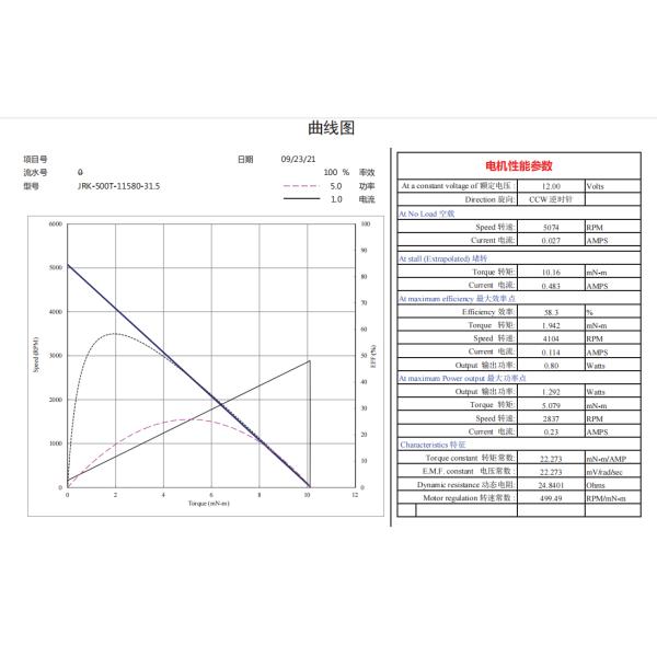 RF 500TB 18280 RF 500TB 12560 RF 500TB 14415 Small 6V DC Motor For Soap Dispenser