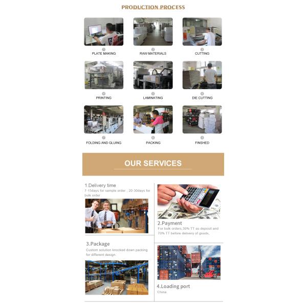 Ecommerce ODM CMYK White Cardboard Gift Box With Metal Button