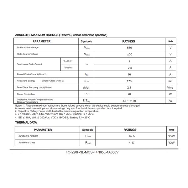 F4N65L TO-220F-3L POWER MOSFET 4A 650V Applications In Switching Power Supplies And Adaptors