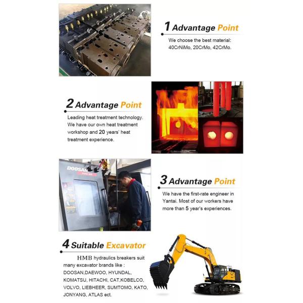 Excavator Mounted Hydraulic Pile Driver Hydraulic Vibro Hammer Sheet Pile Driving For Doosan