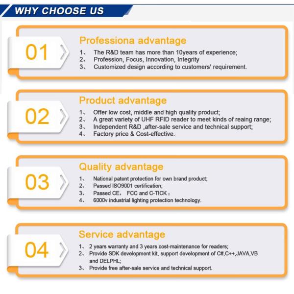 Active Omni Mini Rfid Reader RS232 , Ethernet Rfid Directional Reader