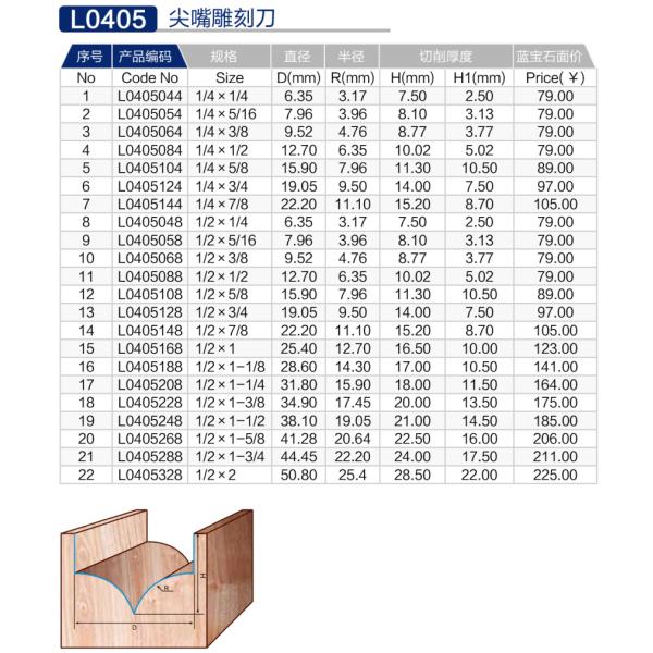L0405尖嘴雕刻刀 (2).jpg