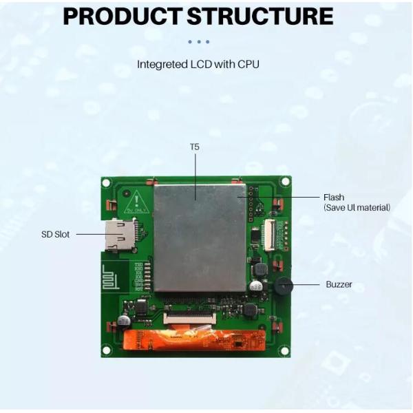 4.1 Inch IPS Incell Display 720 720 HDMI Industrial LCD Screen Module