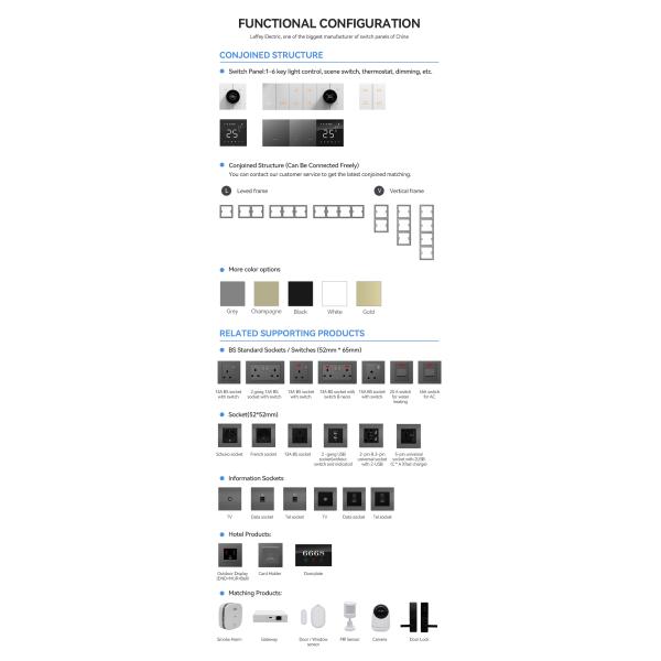 Zigbee Tuya 3.0 Silver Color Aluminum Material Frame UK Standard