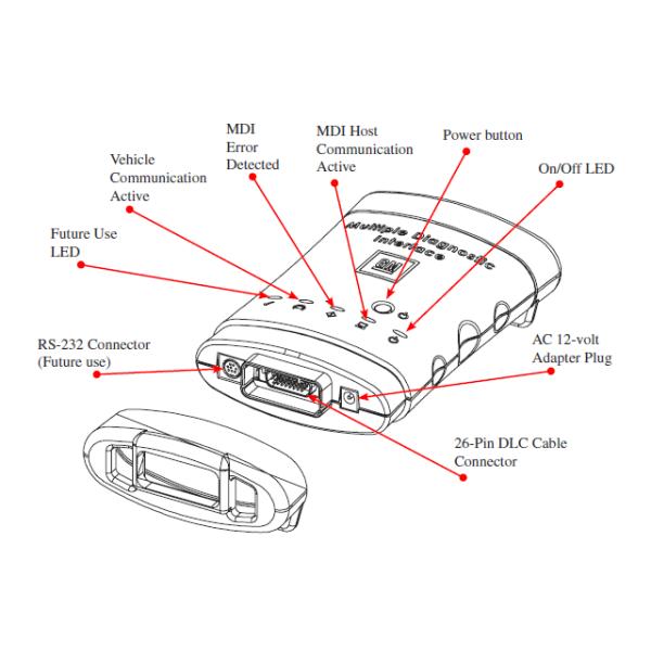 best gm mdi connection and led indicators