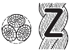 ISO1181-2004[E] 3 strand manila rope