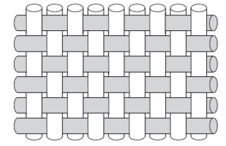 0.6mm Corrosion Resistance 666 Stainless Steel Wire Insert High Intensity Fiberglass Boat Cloth