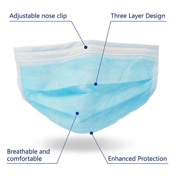 Non Irritating Disposable Mouth Mask , Disposable Blue Earloop Face Mask