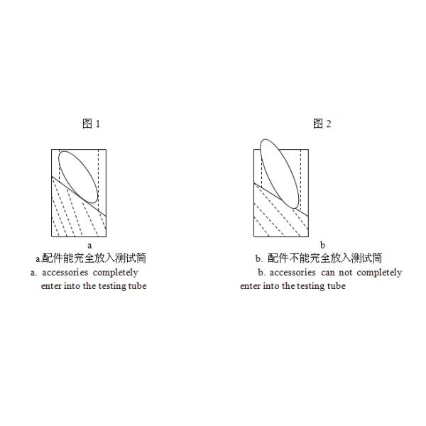 Small Parts Cylinder Small Objects Tube Toys Testing Equipment / Machine