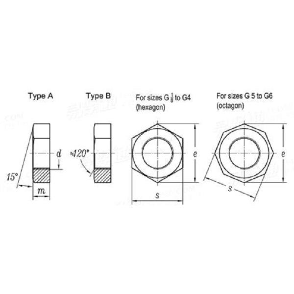 Threaded Hexagon Lock Nut DIN ISO Standard For Metallurgical Equipment