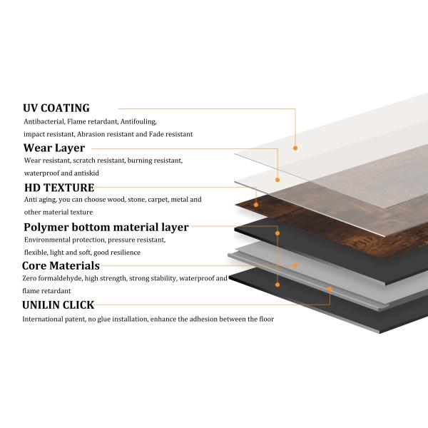 Fire Resistant 48 Inches Length 5mm Luxury Vinyl Plank Flooring