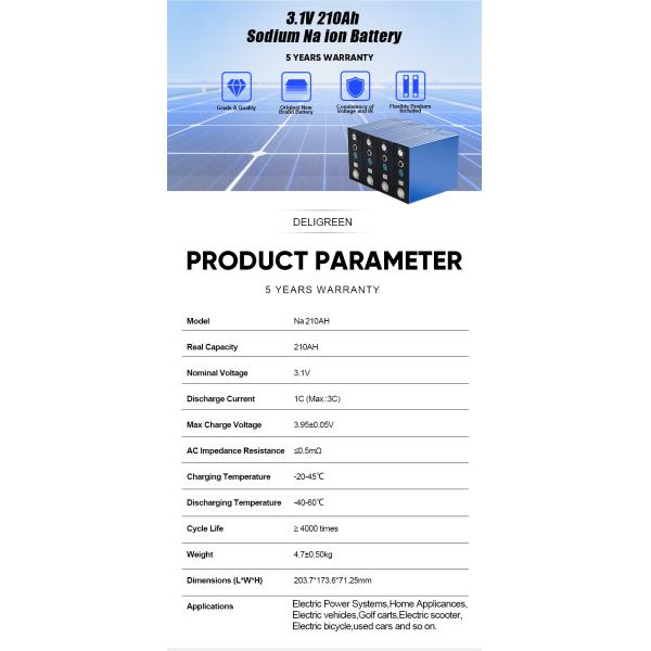 3.1V Na Ion Sodium Ion Battery SIB 4000 Cycles 210ah Battery