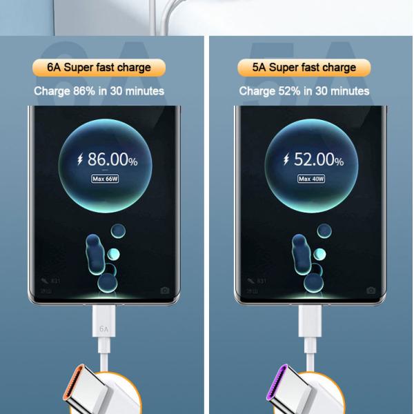 Super Fast Charging 6A Type C USB Data Charger Cable fo Mobile Phone