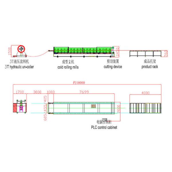 Standing Seam Roof Panel Machine , BEMO Aluminum Roll Forming Machines