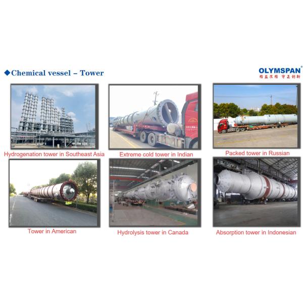 WHGCM 6000L High Pressure Catalytic Hydrogenation Reactor Large Capacity