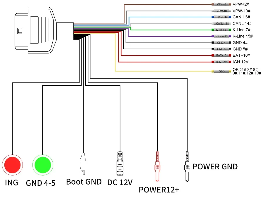 GODIAG GT105 II ECU IMMO Prog AD Break Out Box ECU Connector GT105 II with Voltage Alarm Prompt Function