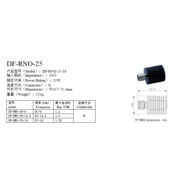 DC12.4G VSWR 1.3 25 Watt Termination Load 45×71.5mm