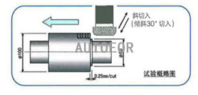 Crank Crankshaft CBN Ceramic Precision Grinding Wheel 380D×16T×80×15U×4X